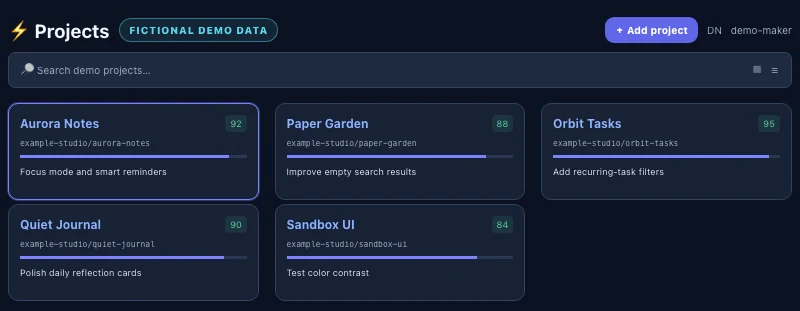 Project Dashboard