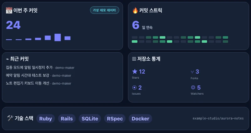 프로젝트 요약