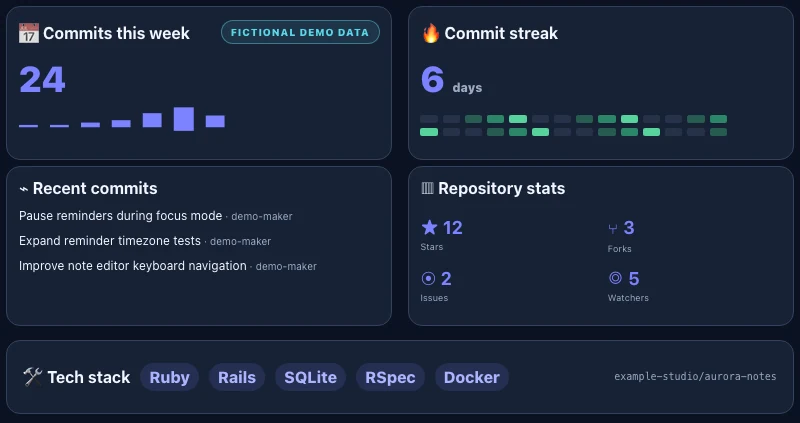 Project Summary