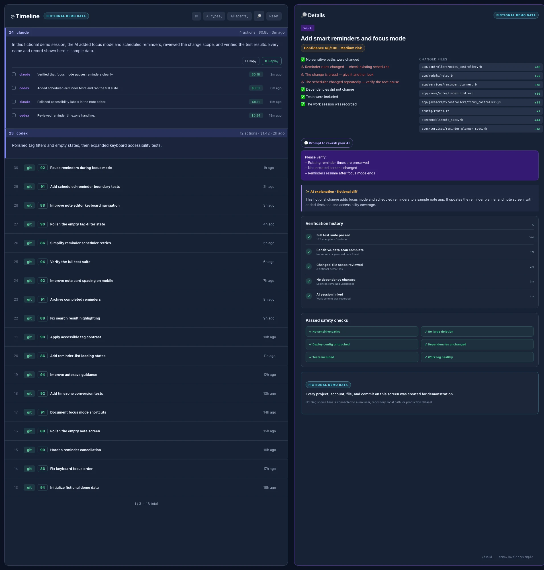 Commit Timeline