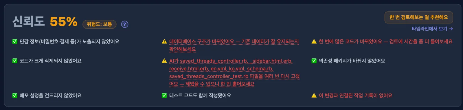 신뢰도 점수